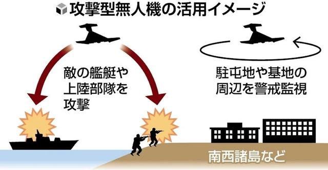 警惕，釣魚島上空將出現美制無人機，24小時窺視東海-9058