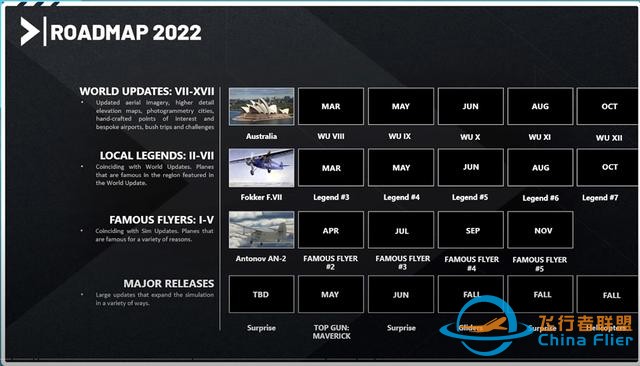 《微軟模擬飛行》2022路線圖：直升機、史實飛機及其他世界更新-8627