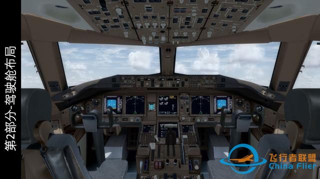 模擬飛行P3D PMDG Boeing波音777客機 中文指南 2.1駕駛艙總覽-7356