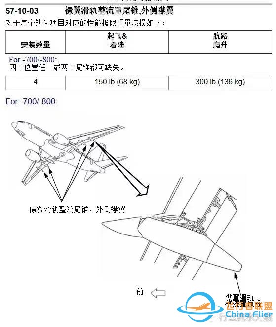 國航一航班飛行中被曝螺絲松動(dòng)，是否影響飛行安全？-5667