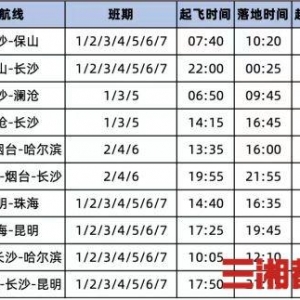 2022冬航季湖南航空新增5條航線，通航城市達25個