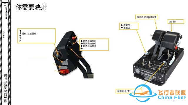 模擬飛行 DCS P-51D野馬 中文指南 2搖桿設(shè)置-8146