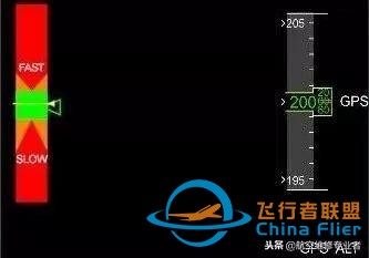 最詳細A320駕駛艙講解-7171 最詳細A320駕駛艙講解-7171