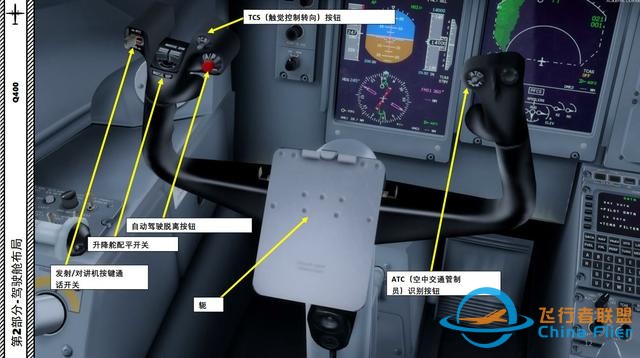 P3D Majestic Dash 8沖8客機 Q400 中文指南 2.2方向盤-3687