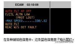 從“解決方案陷阱”看B737飛機(jī)的儀表架構(gòu)缺陷