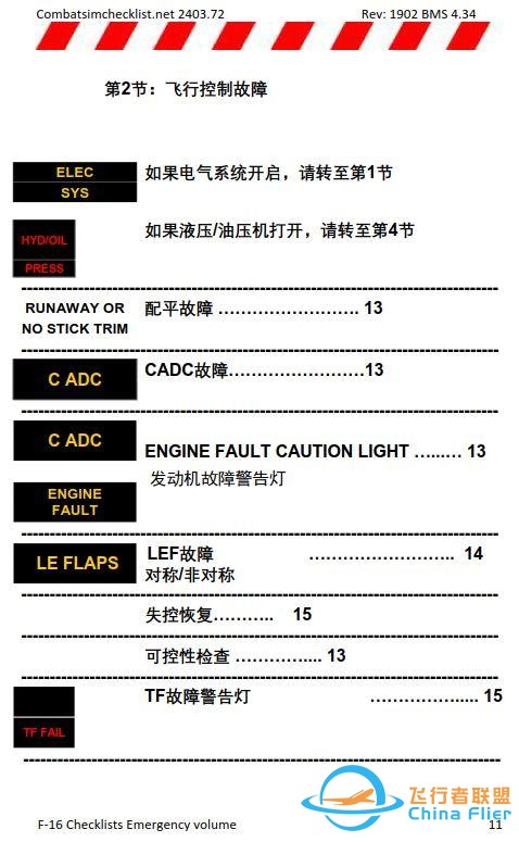 模擬飛行 BMS F-16檢查表應(yīng)急程序 1.4飛行控制故障-1651