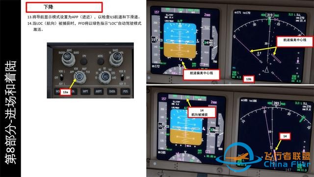 P3D PMDG 波音777客機 中文指南 8.3下降步驟-7251