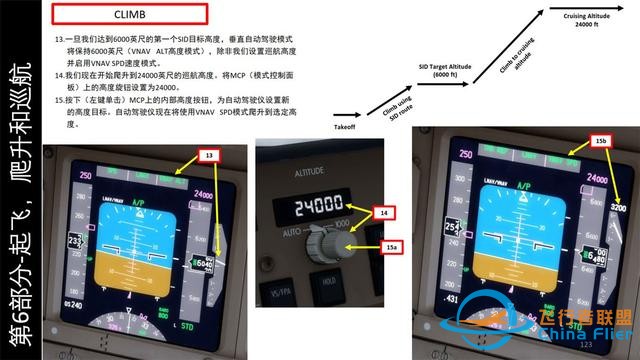 P3D PMDG波音777客機 中文指南 6.2爬升操作步驟-9325