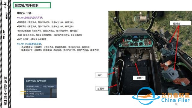 模擬飛行 DCS Mi-24P直升機 中文指南 2.2副駕駛/炮手控制-8557 模擬飛行 DCS Mi-24P直升機 中文指南 2.2副駕駛/炮手控制-8557
