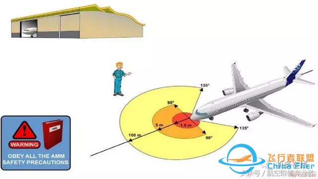 「A320」ATA 34 導航（上）-9897