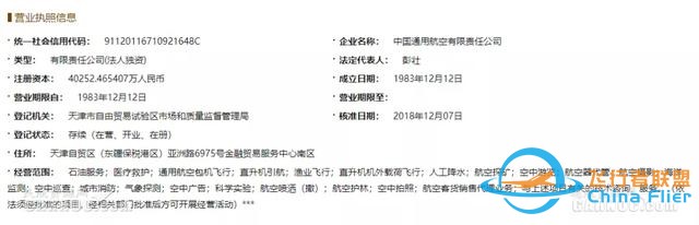 中國通用航空有限責任公司揭牌-5680