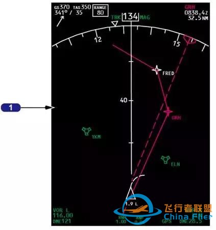 「B737MAX」VS「B737NG」飛機-3151