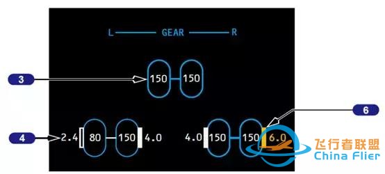 「B737MAX」VS「B737NG」飛機-978