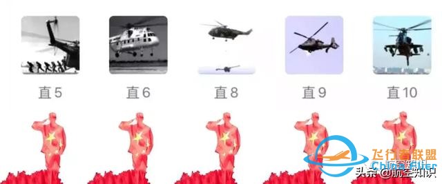 重要成員加入！最新的中國飛機(jī)家族圖譜來了-4587