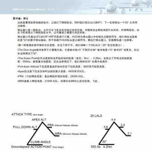 模擬飛行 BMS F-16 中文訓練手冊 10.3彈出