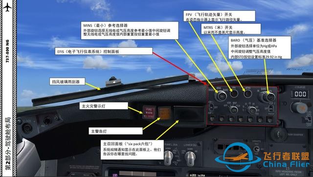 FSX 中文指南 波音737 2.3飛行儀表-3618 FSX 中文指南 波音737 2.3飛行儀表-3618