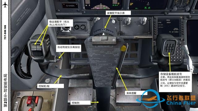 FSX 中文指南 波音737 2.3飛行儀表-4488 FSX 中文指南 波音737 2.3飛行儀表-4488