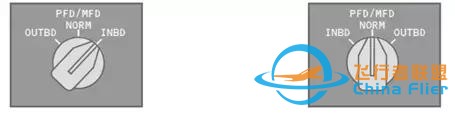 波音737MAX，和咱們平時(shí)的飛機(jī)有啥不一樣-9723