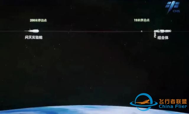 轉位、繞飛……載人航天常見術語知識來了-6644