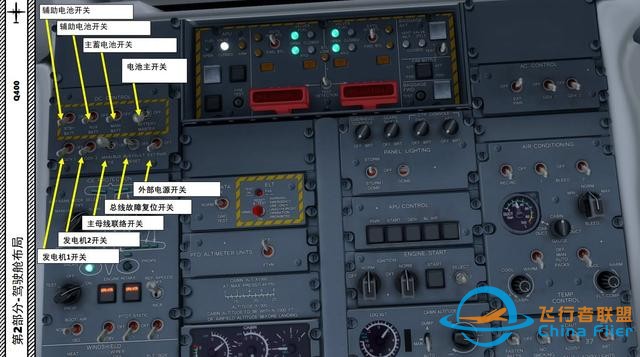 P3D Majestic Dash 8沖8客機 Q400 中文指南 2.11輔助動力-7440