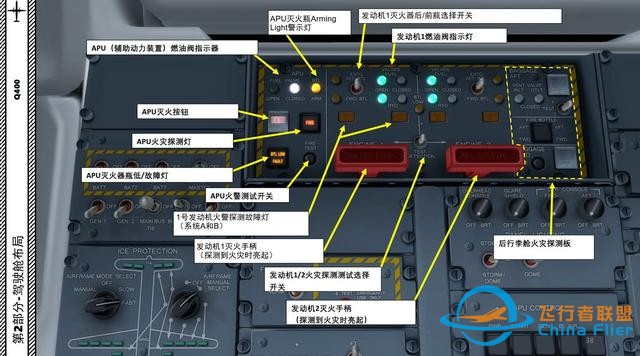 P3D Majestic Dash 8沖8客機 Q400 中文指南 2.11輔助動力-679