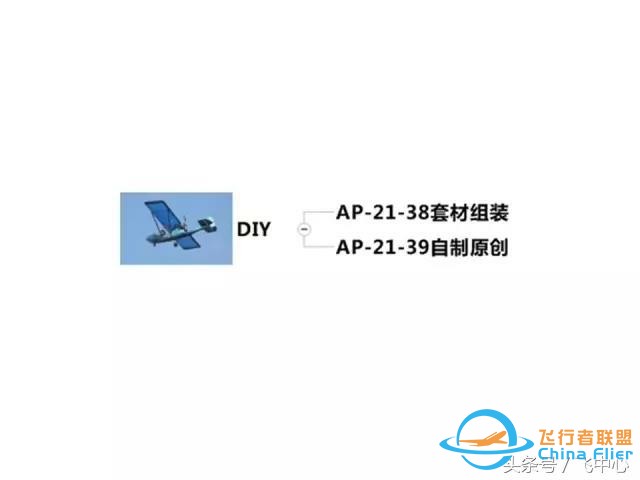 簡單易懂的適航知識 飛行小白看過來-4762