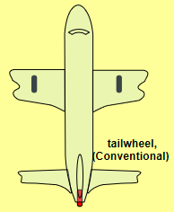 飛行基礎(chǔ)知識(shí) 第一課 飛機(jī)結(jié)構(gòu)-8577