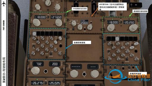 XP11 FF 波音767-300ER 中文指南 2.13無線電面板-6089 XP11 FF 波音767-300ER 中文指南 2.13無線電面板-6089