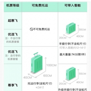 常見的飛行“小知識”，你知道幾個？