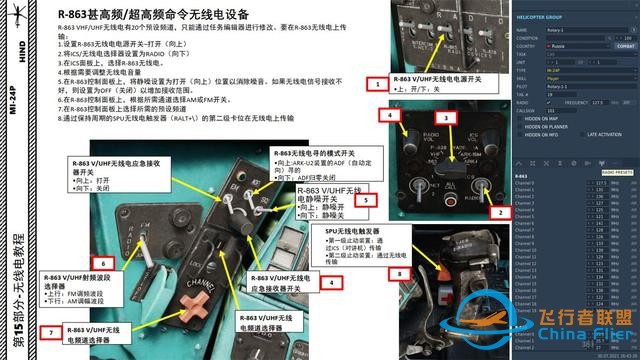 模擬飛行 DCS Mi-24P直升機(jī) 中文指南 15.1無(wú)線電設(shè)備-4224 模擬飛行 DCS Mi-24P直升機(jī) 中文指南 15.1無(wú)線電設(shè)備-4224