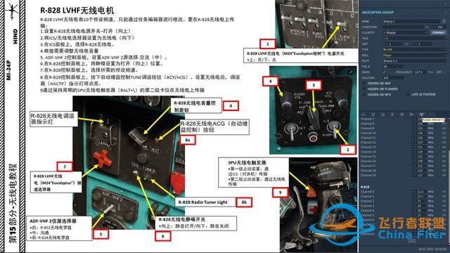 模擬飛行 DCS Mi-24P直升機(jī) 中文指南 15.1無(wú)線電設(shè)備-9568 模擬飛行 DCS Mi-24P直升機(jī) 中文指南 15.1無(wú)線電設(shè)備-9568