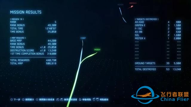 《皇牌空戰7 未知天際》評測——令人尖叫的飛行模擬-4930