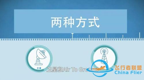 航空百問：在飛機(jī)上怎么上網(wǎng)？-1333