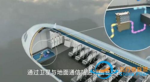 航空百問：在飛機(jī)上怎么上網(wǎng)？-3137
