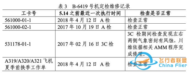 川航備降事件百頁報告出爐：英雄機長高空缺氧駕機近20分鐘-1692