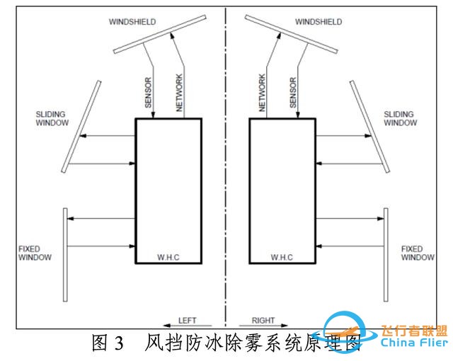川航備降事件百頁報告出爐：英雄機長高空缺氧駕機近20分鐘-1579