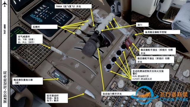 P3D PMDG 波音747 中文指南 2.10油門-1162