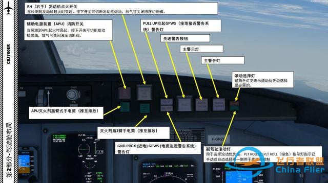 P3D 龐巴迪支線客機CRJ700ER 中文指南 2.16自動駕駛-7899 P3D 龐巴迪支線客機CRJ700ER 中文指南 2.16自動駕駛-7899