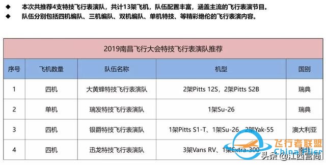 剛剛！瑤湖機(jī)場(chǎng)傳出猛照-5893