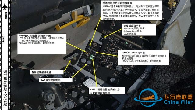 DCS F-16CM戰斗機 VIPER毒蛇 中文指南 3.6噴氣燃料-9017 DCS F-16CM戰斗機 VIPER毒蛇 中文指南 3.6噴氣燃料-9017