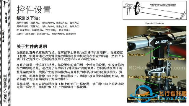DCS SA-342M小羚羊直升機(jī) 中文指南 2控制設(shè)置-4541 DCS SA-342M小羚羊直升機(jī) 中文指南 2控制設(shè)置-4541