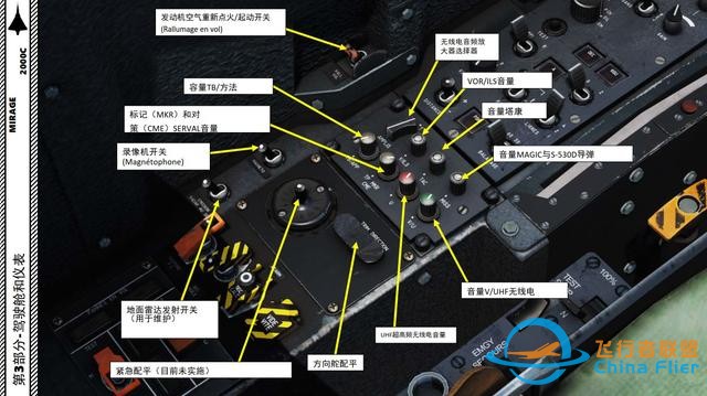 DCS Mirage幻影2000C 中文指南 3.11敵我識別-7046 DCS Mirage幻影2000C 中文指南 3.11敵我識別-7046