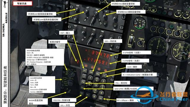 DCS SA-342M小羚羊直升機 中文指南 3.6導航-2118 DCS SA-342M小羚羊直升機 中文指南 3.6導航-2118