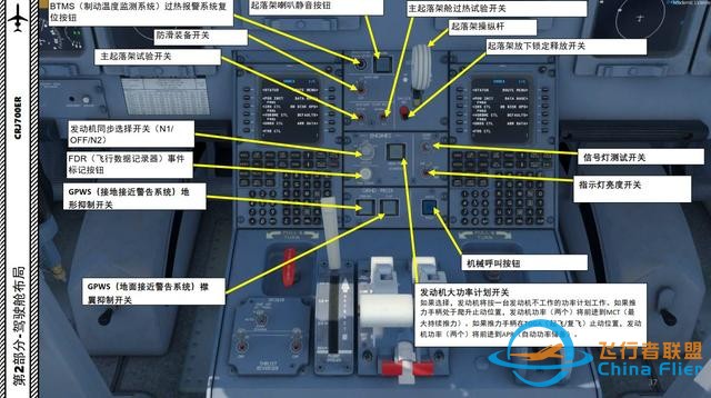P3D 龐巴迪支線客機CRJ700ER 中文指南 2.11飛行管理系統-8984
