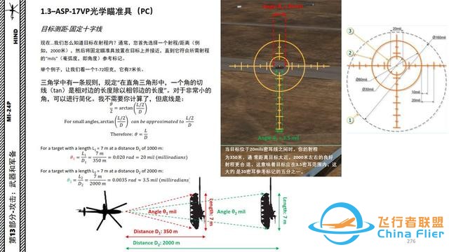 模擬飛行 DCS Mi-24P直升機 中文指南 13.2光學瞄準具-2926 模擬飛行 DCS Mi-24P直升機 中文指南 13.2光學瞄準具-2926