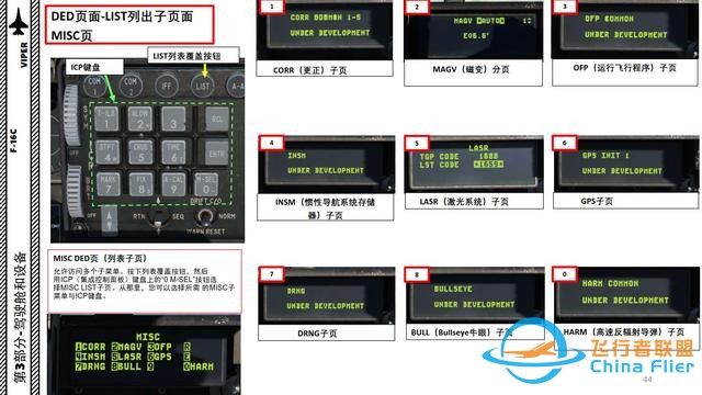 DCS F-16CM戰斗機 VIPER毒蛇 中文指南 3.10鍵盤-413 DCS F-16CM戰斗機 VIPER毒蛇 中文指南 3.10鍵盤-413