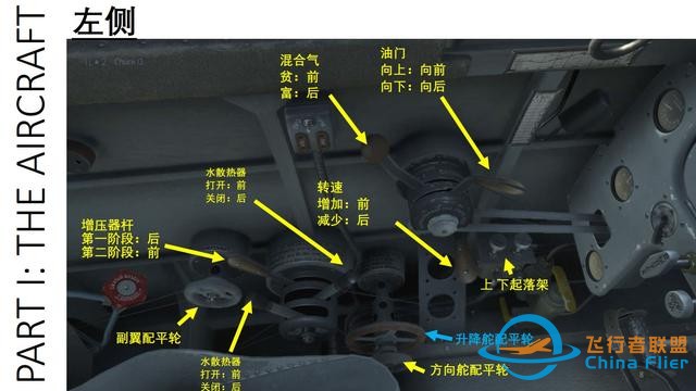 IL-2 中文指南 拉格-3 1.2駕駛艙-2333