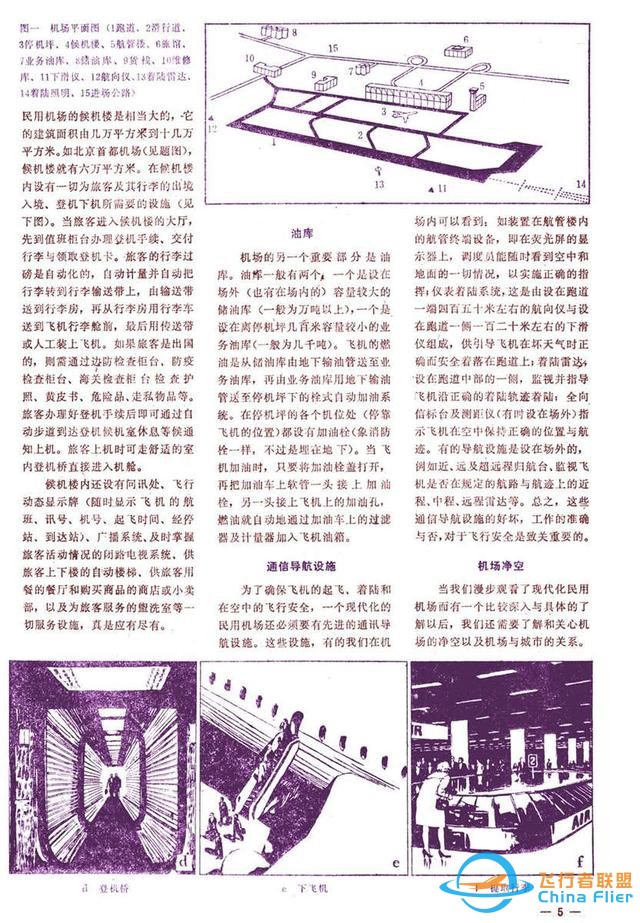 懷舊雜志《航空知識》1981年01期-8941