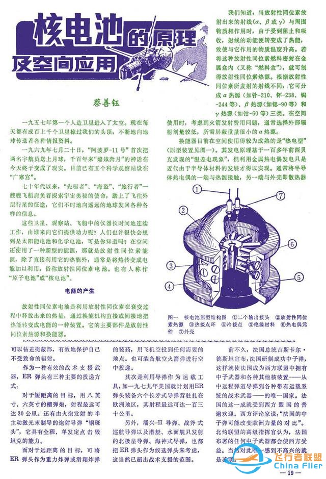 懷舊雜志《航空知識》1981年01期-7143