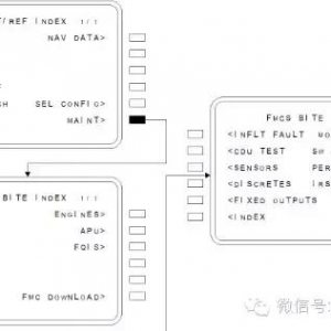 波音FMC軟件BUG導(dǎo)致空中FMC失效